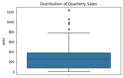 _images/chapter-10-visualization_37_0.png