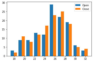 _images/chapter-10-visualization_51_0.png