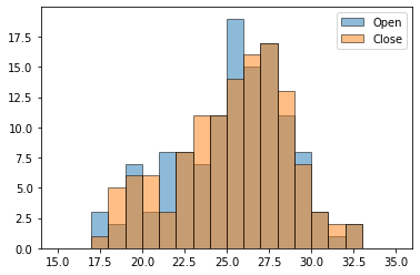 _images/chapter-10-visualization_53_0.png