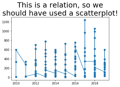 _images/chapter-10-visualization_8_0.png