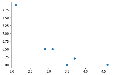 _images/chapter-9-math-and-stats_39_0.png