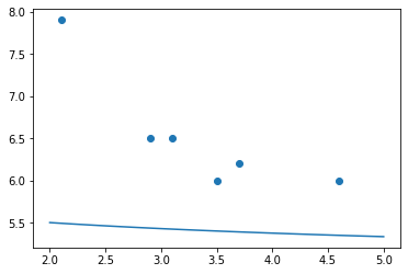 _images/chapter-9-math-and-stats_43_0.png