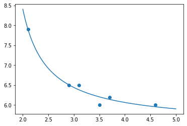 _images/chapter-9-math-and-stats_47_0.png