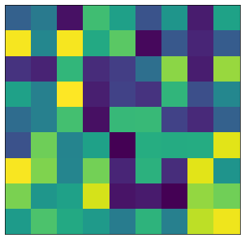 A ten-by-ten grid of random colors ranging from green to purple