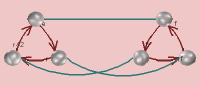 A line of rings