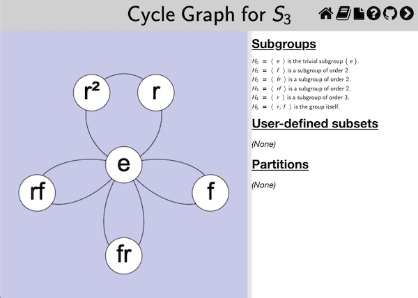 A large view of a cycle graph