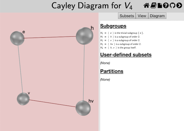 A large view of a Cayley diagram