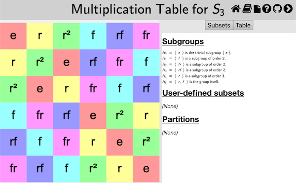 A large view of a multiplication table
