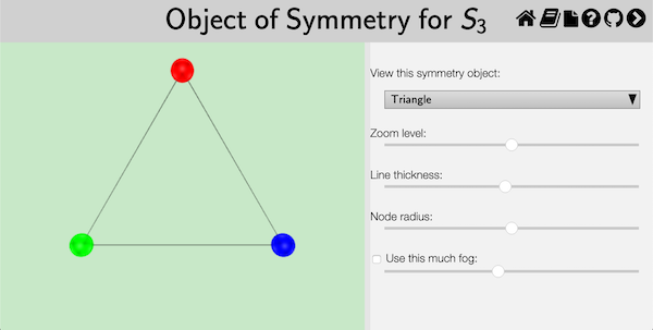 A large view of an object of symmetry